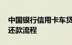 中国银行信用卡车贷提前还款流程 车贷提前还款流程 