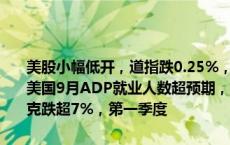 美股小幅低开，道指跌0.25%，纳指跌0.24%，标普500指数跌0.2%。美国9月ADP就业人数超预期，经历了五个月的放缓后出现了反弹。耐克跌超7%，第一季度