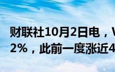 财联社10月2日电，WTI原油期货涨幅收窄至2%，此前一度涨近4%。