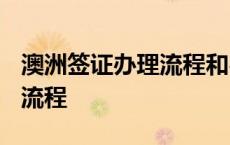 澳洲签证办理流程和费用2023 澳洲签证办理流程 