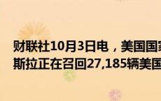 财联社10月3日电，美国国家公路交通安全管理局表示，特斯拉正在召回27,185辆美国车辆 。