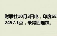 财联社10月3日电，印度SENSEX30指数收盘跌2.1%，报82497.1点，录得四连跌。