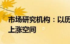 市场研究机构：以历史作为参考 中资股仍有上涨空间