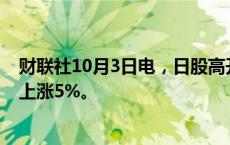 财联社10月3日电，日股高开高走，日本东京电力公司股价上涨5%。