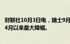 财联社10月3日电，瑞士9月CPI月率录得-0.3%，为2020年4月以来最大降幅。