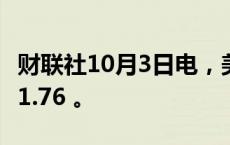 财联社10月3日电，美元指数升至三周高位101.76 。