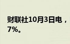 财联社10月3日电，日经225指数开盘上涨1.7%。