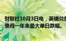 财联社10月3日电，英镑兑美元日内跌幅扩大至1.2%，势将录得一年来最大单日跌幅。