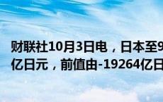 财联社10月3日电，日本至9月23日当周外资买进日股 7579亿日元，前值由-19264亿日元修正为-19277亿日元。