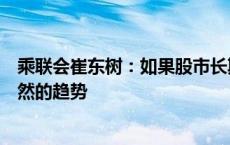 乘联会崔东树：如果股市长期持续稳定向上则车市走强是必然的趋势