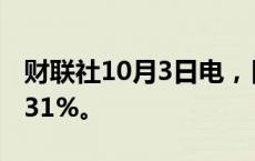 财联社10月3日电，日本日经指数期货上涨3.31%。