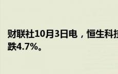 财联社10月3日电，恒生科技指数跌幅收窄至3%，此前一度跌4.7%。