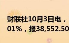 财联社10月3日电，日本日经225指数收涨2.01%，报38,552.50点。