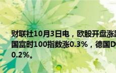 财联社10月3日电，欧股开盘涨跌不一，法国CAC 40指数跌0.4%，英国富时100指数涨0.3%，德国DAX指数跌0.3%，欧洲斯托克50指数涨0.2%。