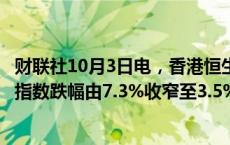 财联社10月3日电，香港恒生指数跌幅收窄至2%，恒生科技指数跌幅由7.3%收窄至3.5%。