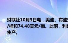 财联社10月3日电，美油、布油短线下挫0.6美元，现分别报70.53美元/桶和74.48美元/桶。此前，利比亚石油部长表示，将于今日恢复石油生产。