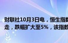 财联社10月3日电，恒生指数跌近3%。恒生科技指数低开低走，跌幅扩大至5%，该指数昨日大涨8.5%。