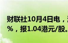 财联社10月4日电，港股宏光半导体大涨150%，报1.04港元/股。