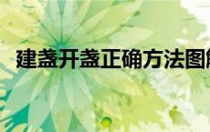 建盏开盏正确方法图解 建盏开盏正确方法 