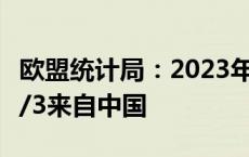 欧盟统计局：2023年欧盟高科技产品进口近1/3来自中国