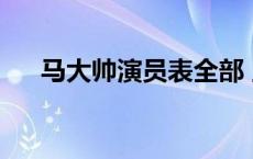 马大帅演员表全部 玉芬 马大帅演员表 