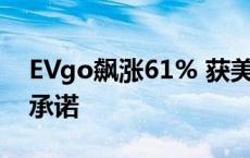 EVgo飙涨61% 获美国能源部11亿美元贷款承诺