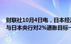 财联社10月4日电，日本经济再生大臣赤泽亮正表示，政府与日本央行对2%通胀目标一致看法的解读没有改变。