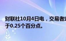 财联社10月4日电，交易者定价反映11月美联储降息幅度小于0.25个百分点。