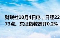 财联社10月4日电，日经225指数开盘涨0.13%，报38594.73点。东证指数高开0.2%，报2687.94点。