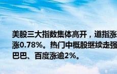 美股三大指数集体高开，道指涨0.58%，纳指涨1.18%，标普500指数涨0.78%。热门中概股继续走强，携程网涨逾7%，京东涨近4%，阿里巴巴、百度涨逾2%。