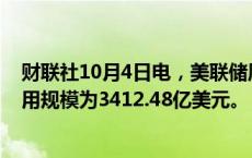 财联社10月4日电，美联储周四隔夜逆回购协议（RRP）使用规模为3412.48亿美元。