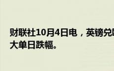 财联社10月4日电，英镑兑欧元下跌1%，创2022年以来最大单日跌幅。