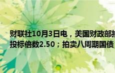 财联社10月3日电，美国财政部拍卖四周期国债，得标利率4.755%，投标倍数2.50；拍卖八周期国债，得标利率4.655%，投标倍数2.72。