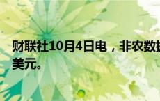 财联社10月4日电，非农数据公布后，现货黄金短线下挫16美元。