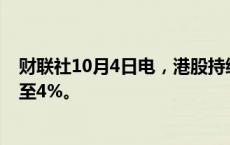 财联社10月4日电，港股持续上涨，恒生科技指数涨幅扩大至4%。