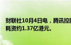 财联社10月4日电，腾讯控股10月4日回购29.19万股股份，耗资约1.37亿港元。