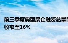 前三季度典型房企融资总量同比下降29% 第三季度同比降幅收窄至16%