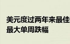 美元度过两年来最佳一周 日元创2009年以来最大单周跌幅