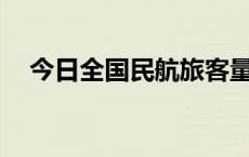 今日全国民航旅客量预计将超230万人次