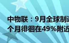 中物联：9月全球制造业PMI为48.8% 连续3个月徘徊在49%附近