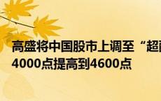 高盛将中国股市上调至“超配” 将沪深300指数的目标价从4000点提高到4600点