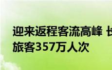 迎来返程客流高峰 长三角铁路今日预计发送旅客357万人次