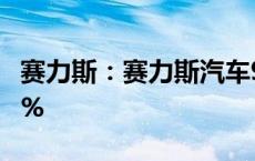 赛力斯：赛力斯汽车9月销量同比增长402.81%