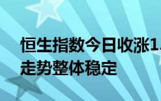 恒生指数今日收涨1.6% 市场情绪趋于理性、走势整体稳定