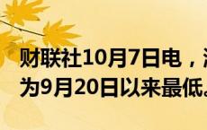 财联社10月7日电，澳元兑美元跌至0.6785，为9月20日以来最低。