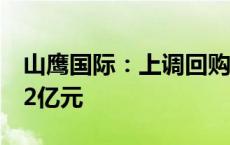 山鹰国际：上调回购股份计划金额为6亿元-12亿元