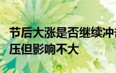 节后大涨是否继续冲击中性策略？求证：有抛压但影响不大