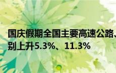 国庆假期全国主要高速公路、国道流量持续高位运行 同比分别上升5.3%、11.3%