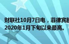 财联社10月7日电，菲律宾股市上涨1.3%至7,561.44点，为2020年1月下旬以来最高。