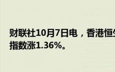 财联社10月7日电，香港恒生指数开盘涨0.93%。恒生科技指数涨1.36%。